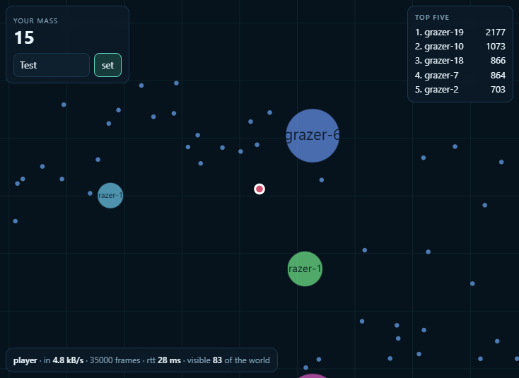 Plankton: a massively multiplayer arena game with bots